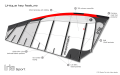 Key+features+IRIS+S+2019-01.png