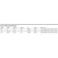 driver-epx-size-sheet.jpg
